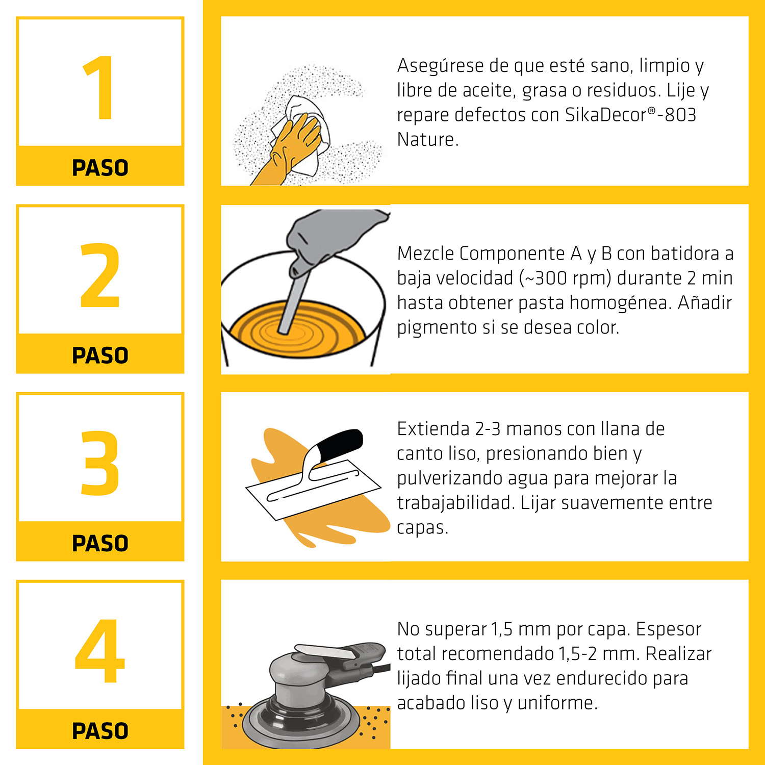 SikaDecor-801 Nature (AB)